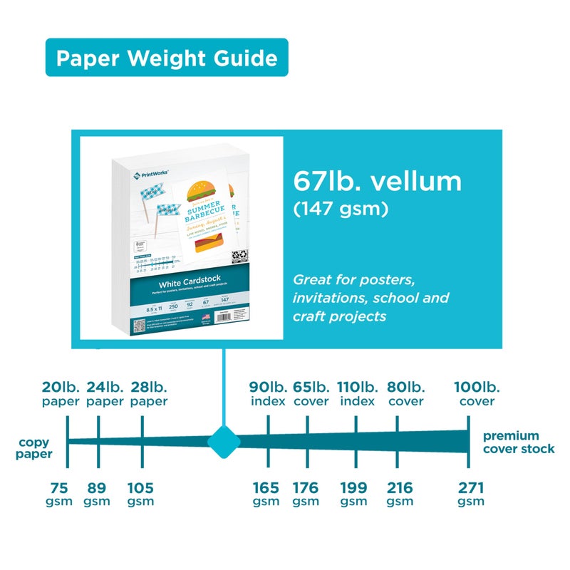 PrintWorks White Cardstock 8.5" x 11" - 67 lb/147 gsm Vellum Bristol - 750 Sheets - Made in the USA - SFIÂ® Certified - 92 Bright - Card Stock Printer Paper for School, Craft, & Office Use (00564C) - Image 3